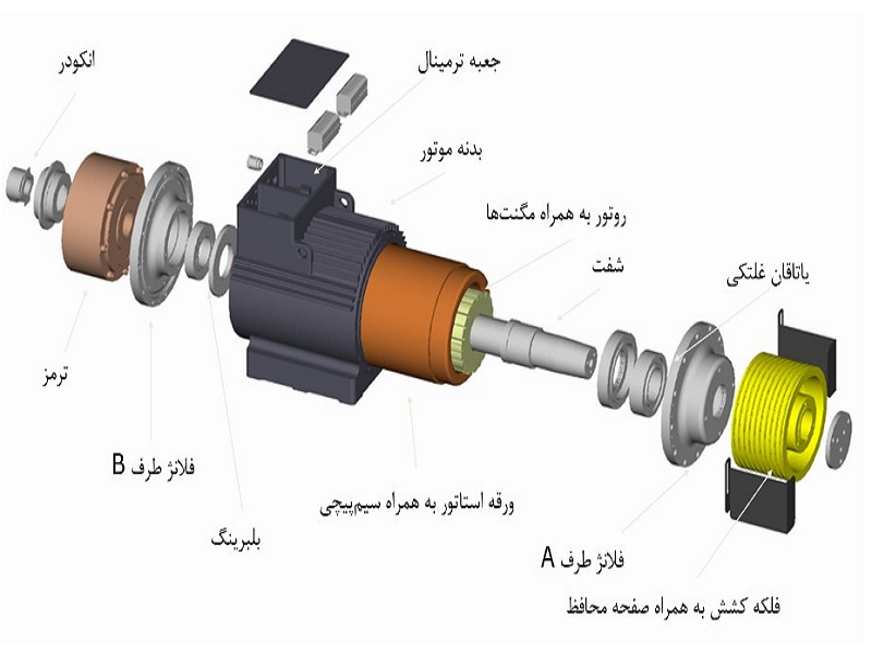 قطعات موتور آسانسور