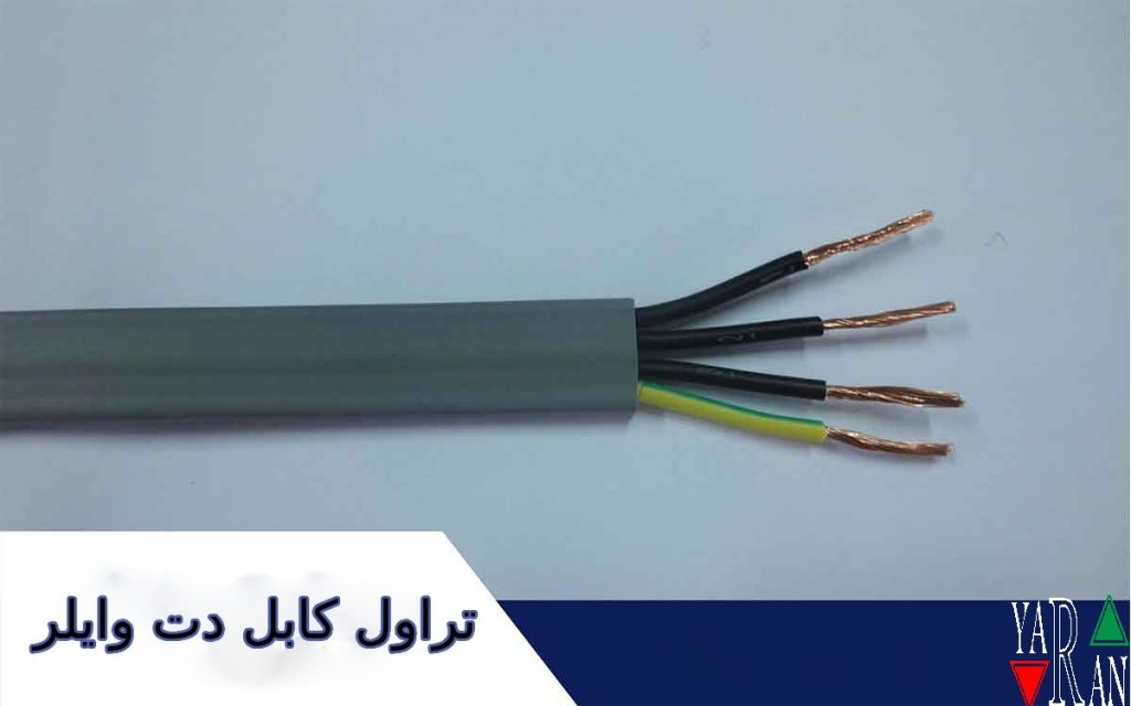 تراول کابل دت وایلر چیست؟ بررسی مشخصات، قیمت و مزایای کابل آسانسور Dätwyler 1 تراول کابل دت وایلر چیست؟ بررسی مشخصات، قیمت و مزایای کابل آسانسور Dätwyler