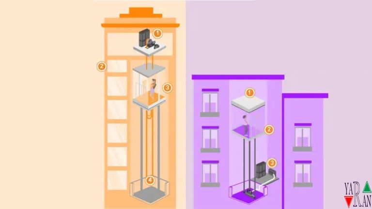 عیب یابی آسانسور هیدرولیک