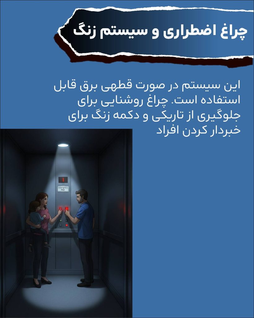مهمترین سیستم های ایمنی آسانسور و نقش آنها در حفظ امنیت کاربران 5 چراغ اضطراری