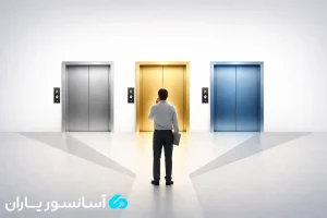 درب آسانسور 2 انتخاب درب آسانسور مناسب