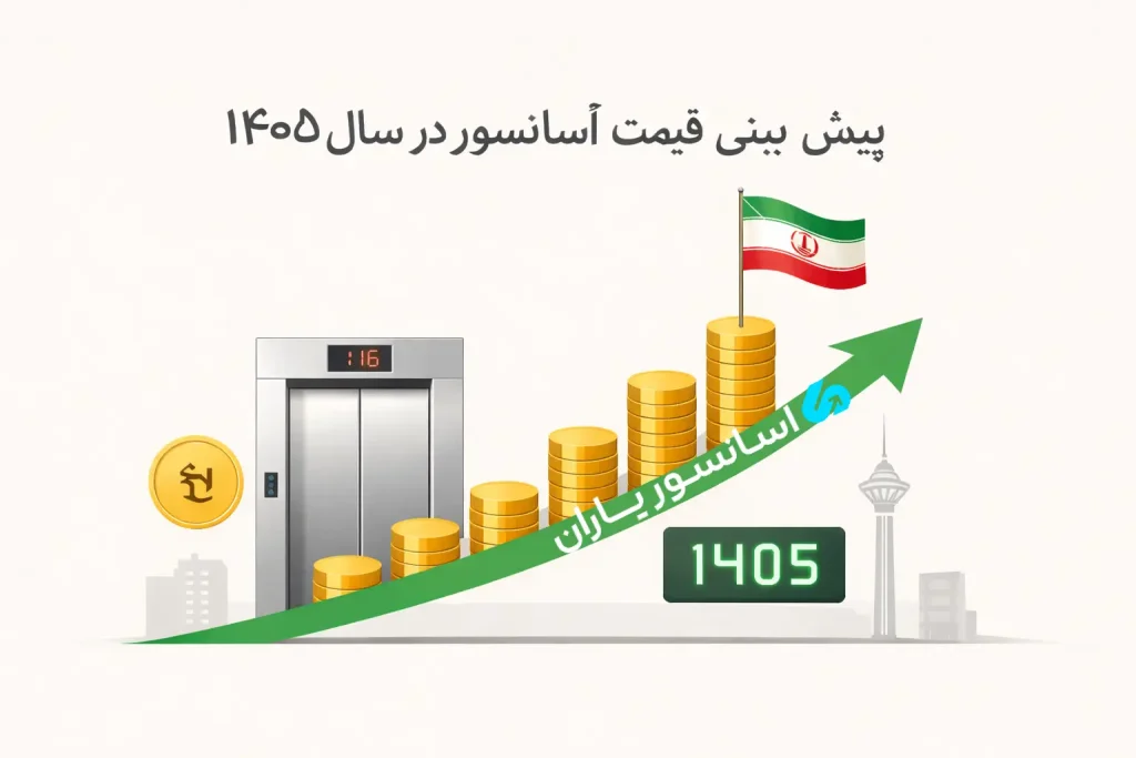 قیمت آسانسور