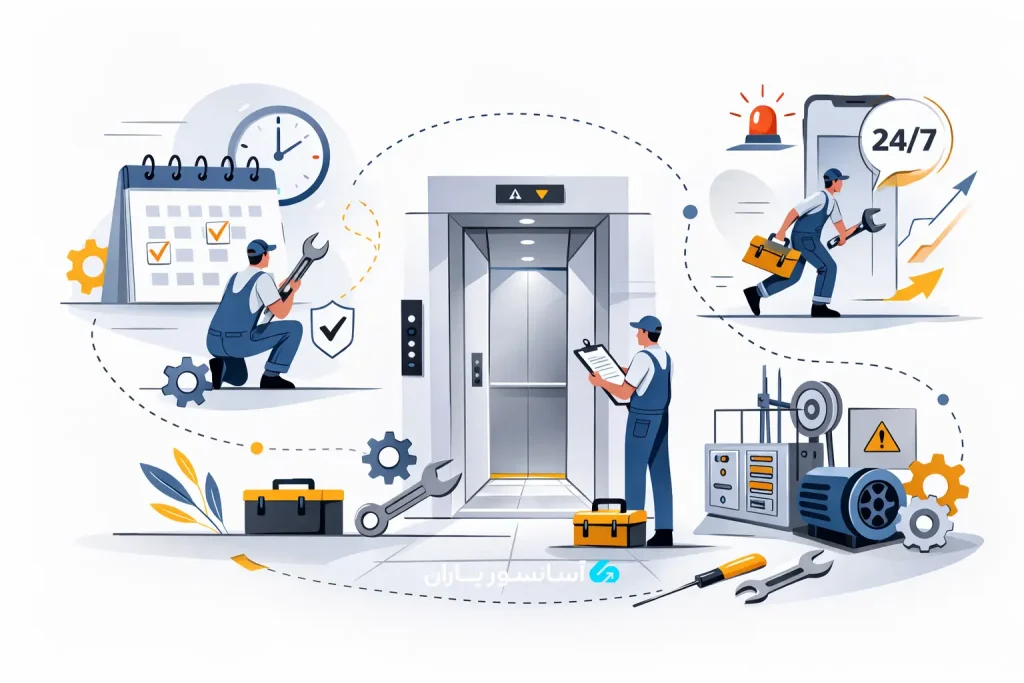 راهنمای کامل تعیین هزینه سرویس آسانسور: نکات کلیدی برای صرفهجویی و نگهداری بهینه 1 راهنمای کامل تعیین هزینه سرویس آسانسور: نکات کلیدی برای صرفهجویی و نگهداری بهینه