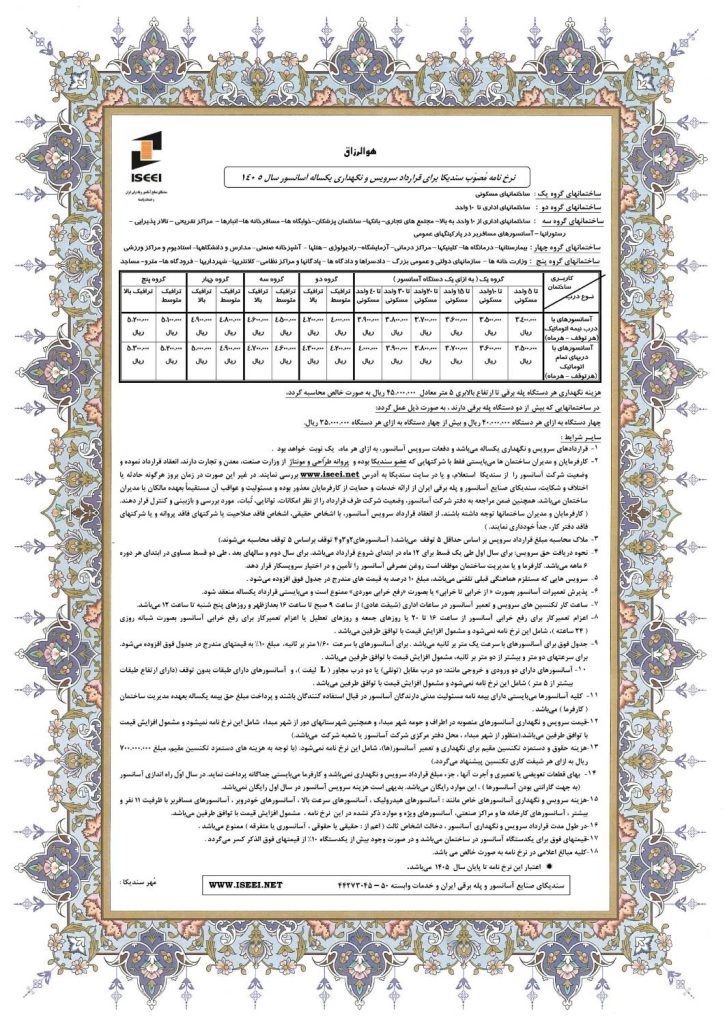 درباره ما