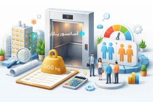 انتخاب ظرفیت آسانسور